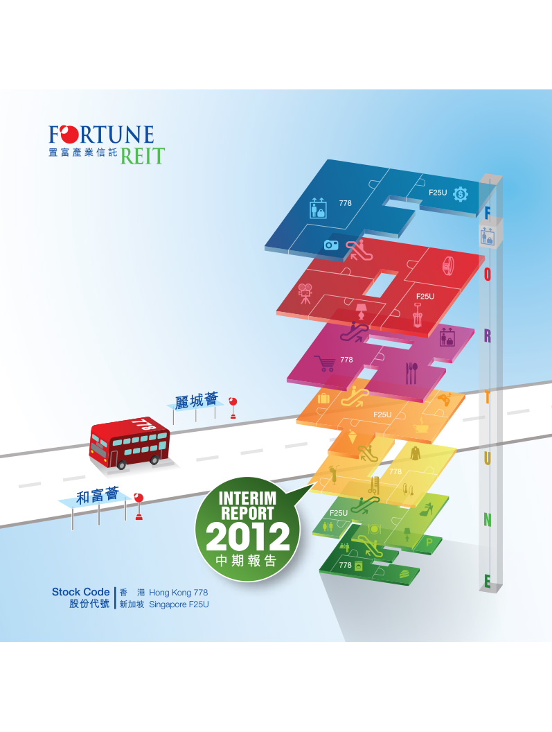 Interim Report 2012